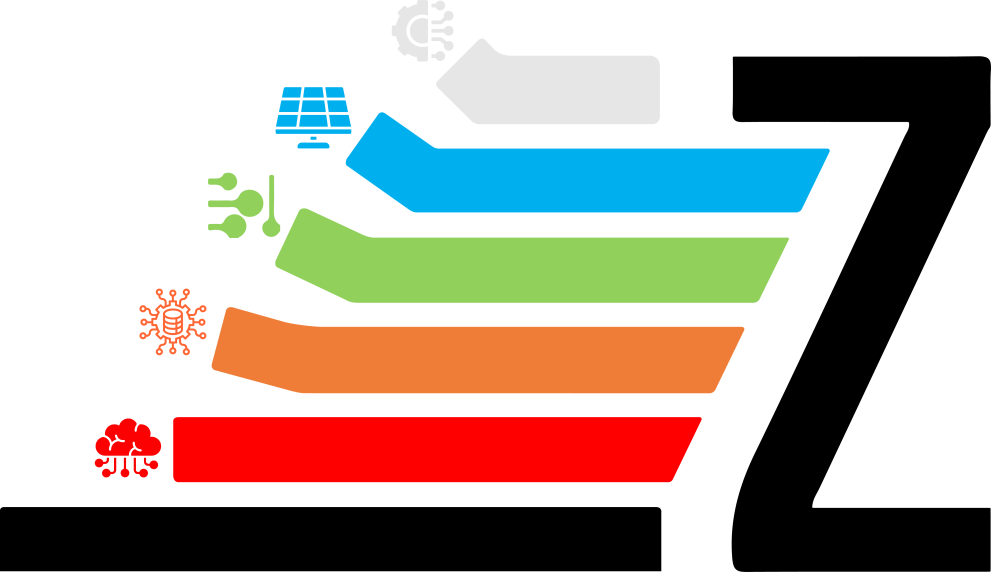 PlatformZERO